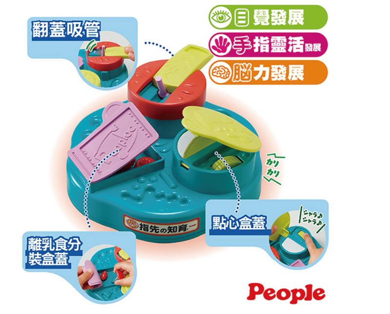 『People』 翻蓋手指訓練玩具