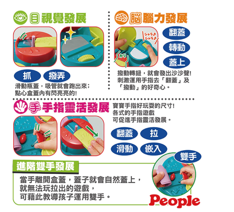 『People』 翻蓋手指訓練玩具