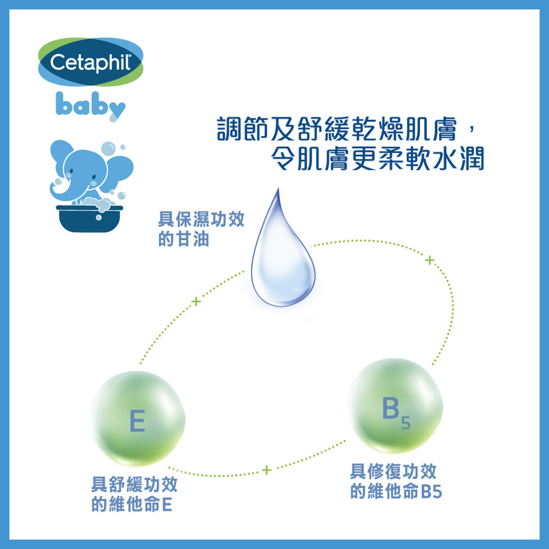 Cetaphil舒特膚嬰兒潔膚及洗髮露400ml (原裝行貨)